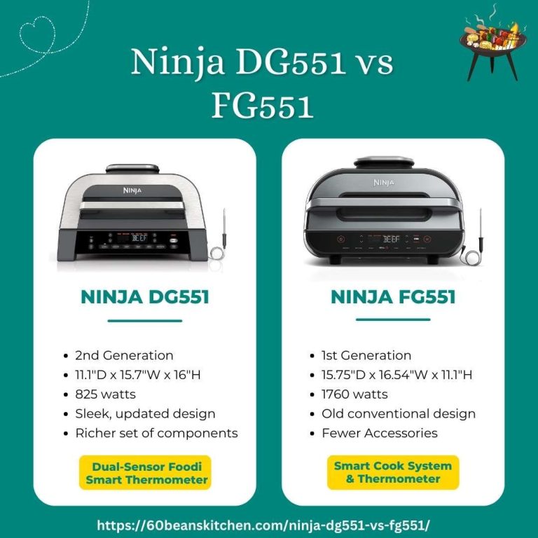 Dg551 Vs Fg551 [Ultimate Comparison Guide for 2024]