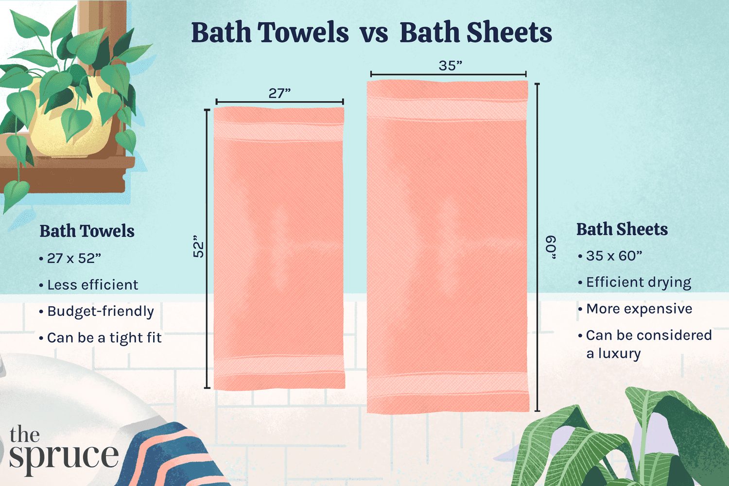 Beach Towel Vs Bath Towel