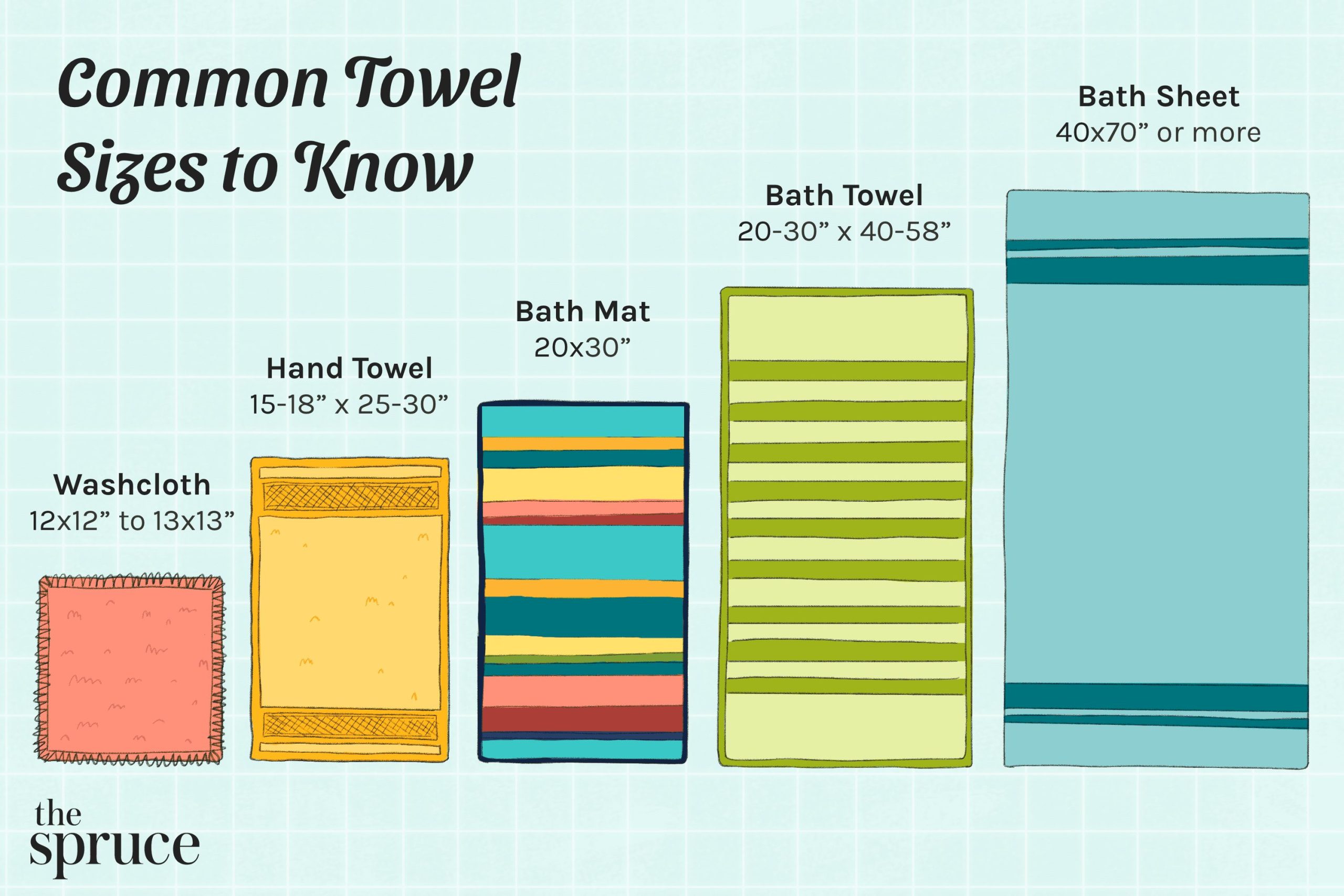 Washcloth Vs Hand Towel