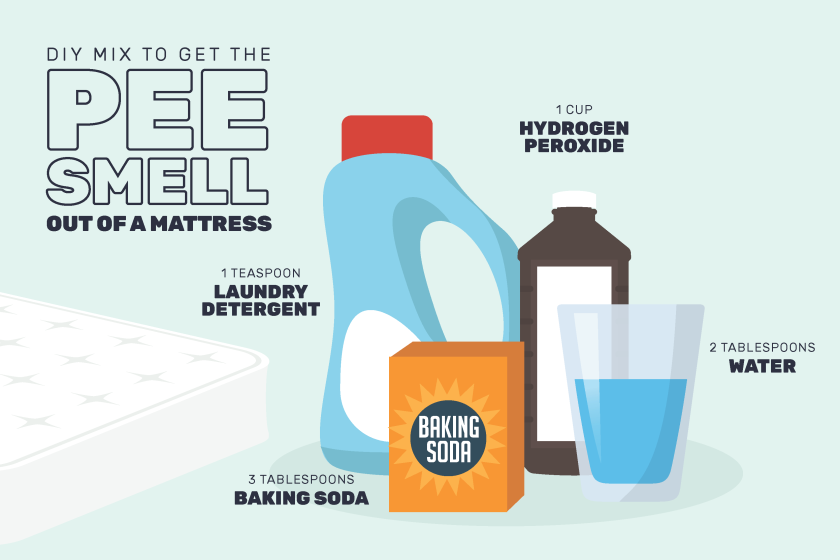 How to Remove Old Urine Stains from Mattress