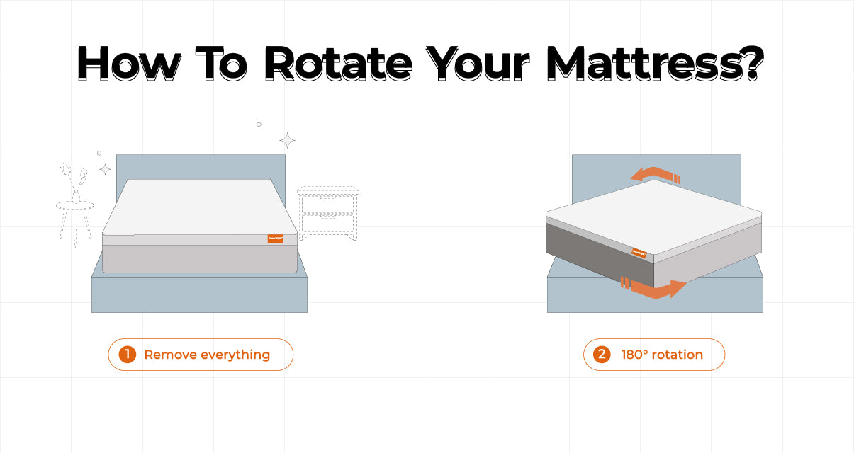 How Often Should You Rotate a Memory Foam Mattress