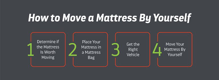 How to Carry Mattress by Yourself: Expert Tips